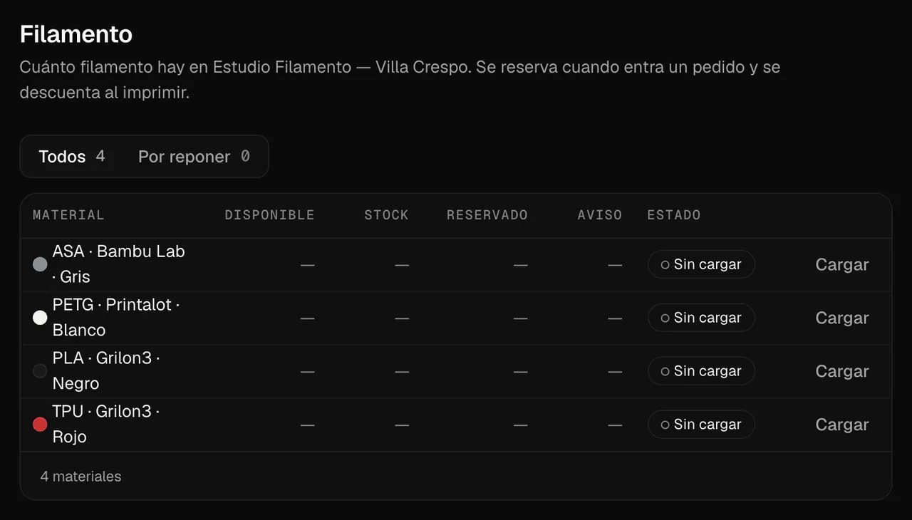 La página de filamento del taller: cada material con columnas para lo disponible, el stock, lo reservado y el aviso de reposición, todavía sin cargar.