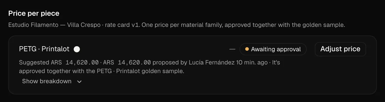 The price per piece a workshop proposes for a model, suggested by its rate card and waiting to be approved together with the golden sample.