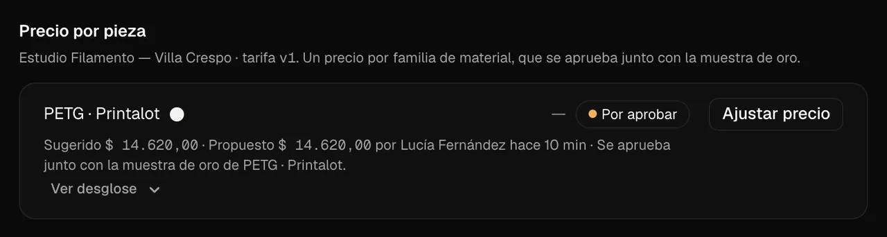El precio por pieza que propone el taller para un modelo, sugerido por su tarifa y a la espera de aprobarse junto con la muestra de oro.