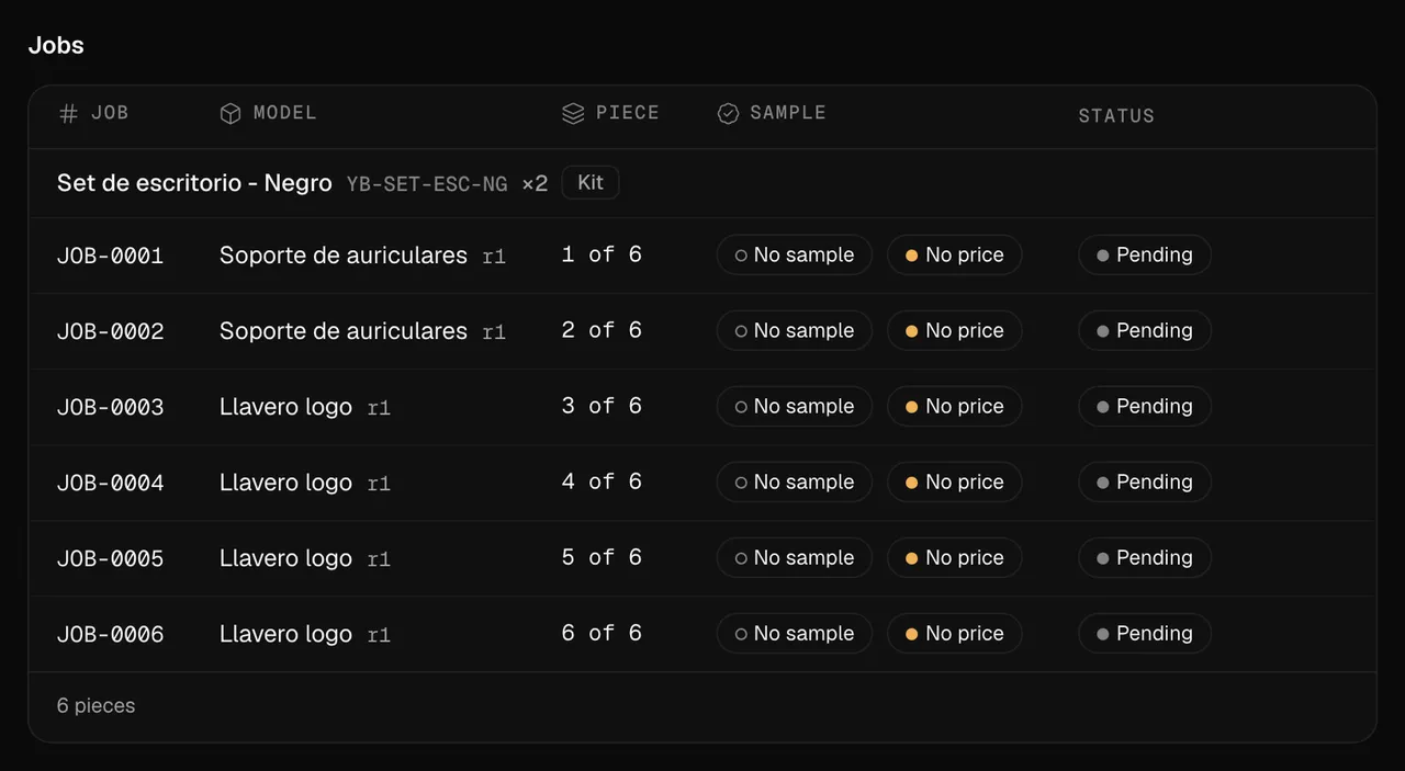 An order's jobs in the app: one per piece of the kit sold, each with its status.