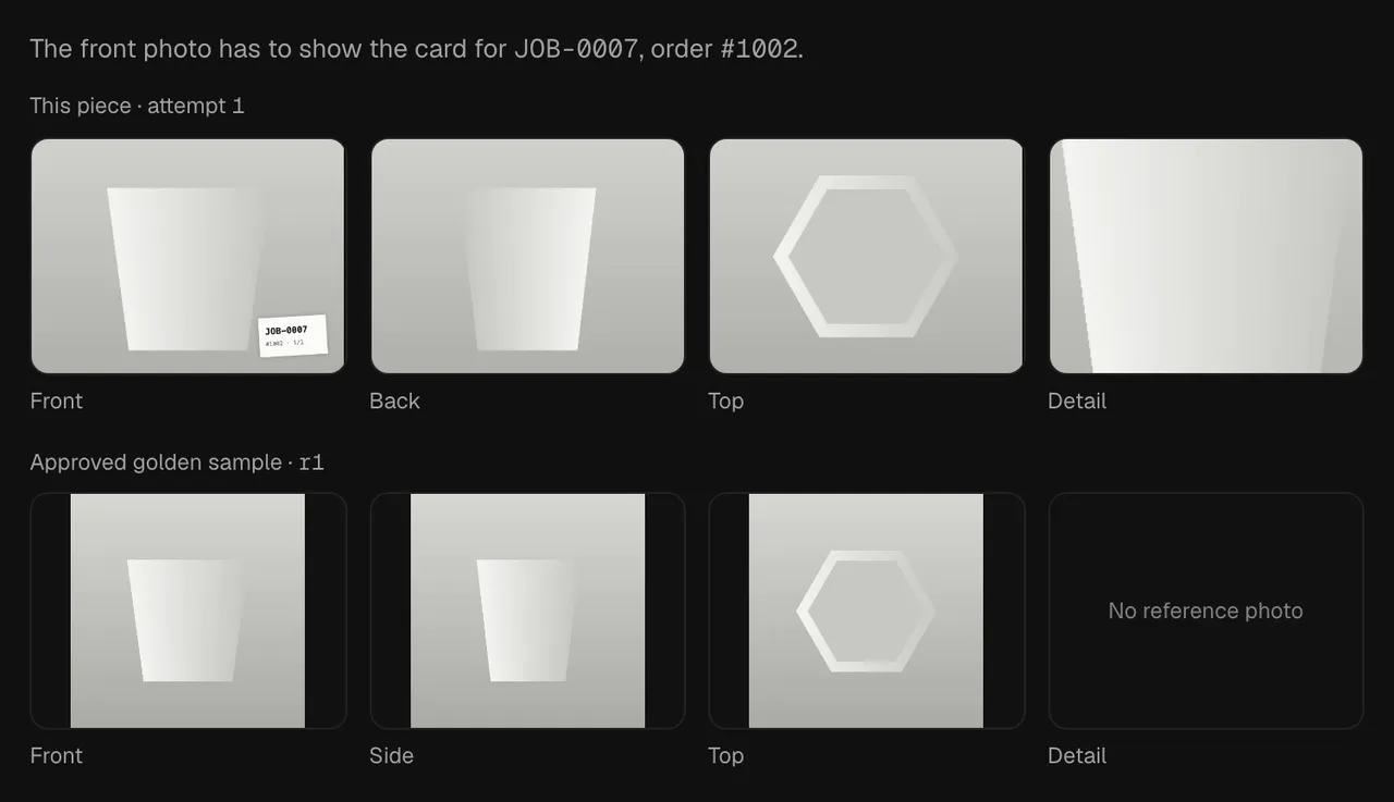 The quality review of a piece: the photos from each angle next to the golden sample.